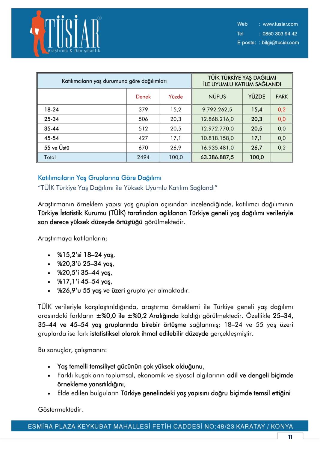 Bu pazar seçim olsa sandıktan kim çıkıyor? İşte şaşırtan anket sonuçları... 1